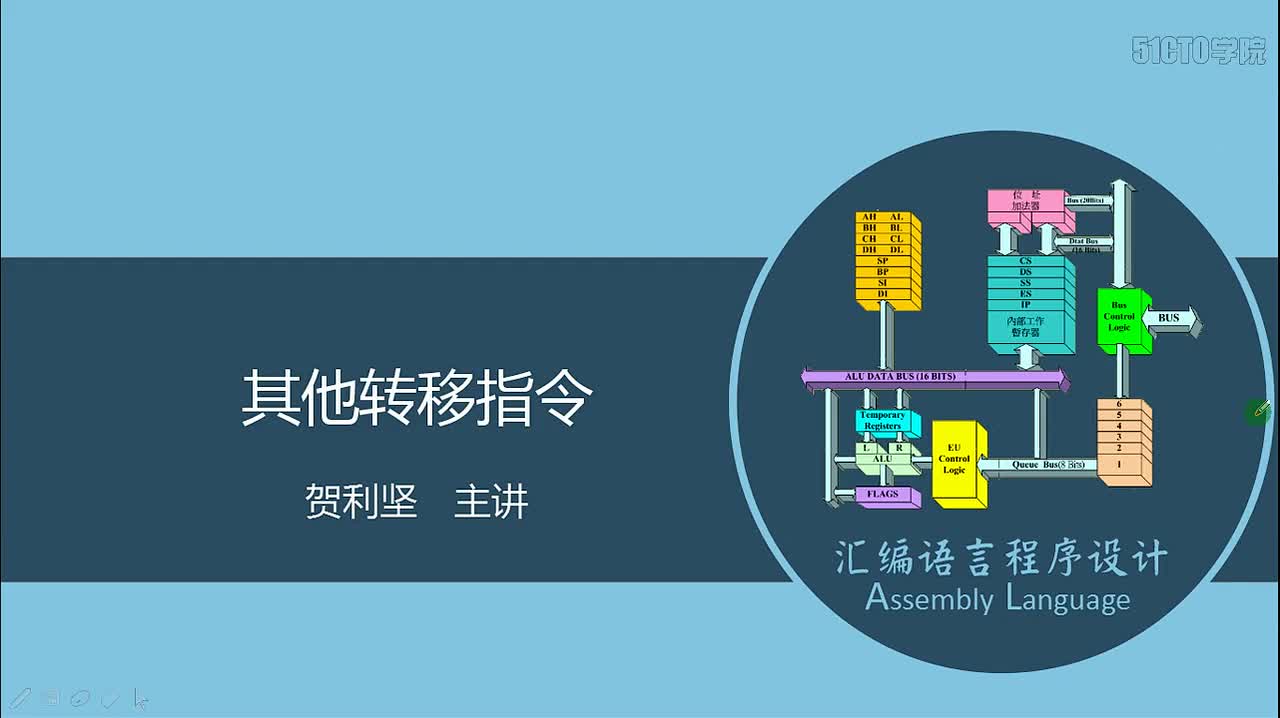 48 其他转移指令