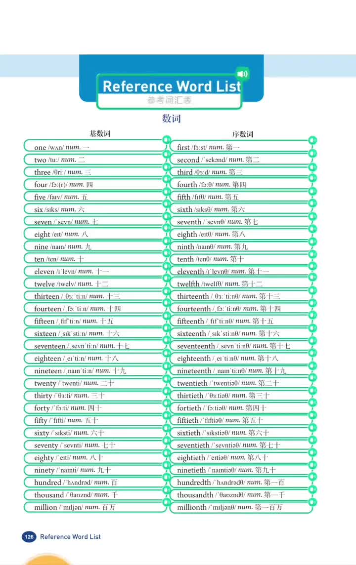 数词(p.126)