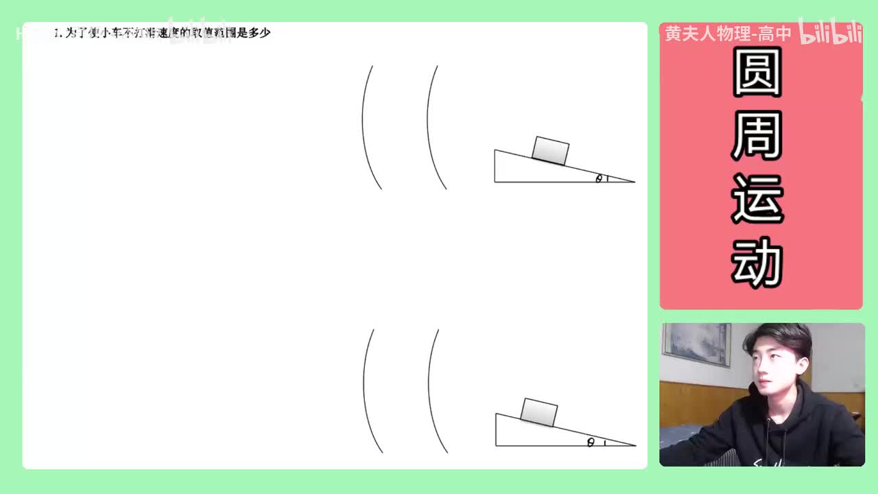 78.【高中物理必修二】【圆周运动】火车拐弯