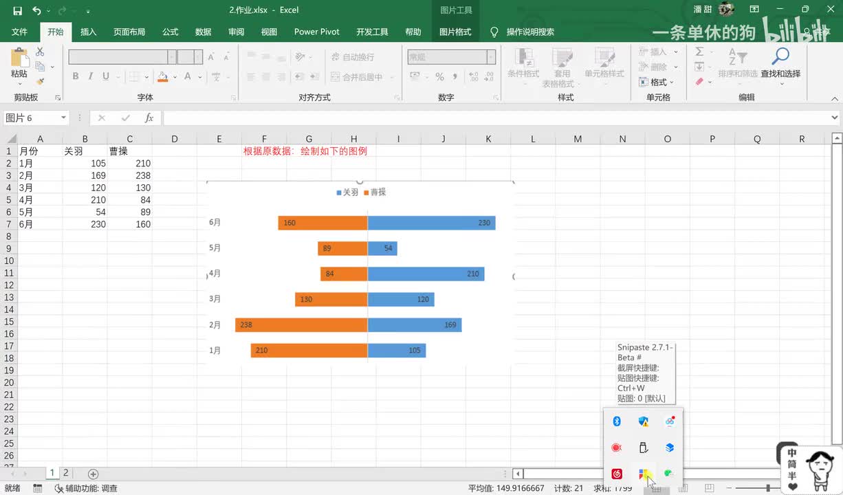 【Excel 数据分析】 12. Excel 可视化作业讲解