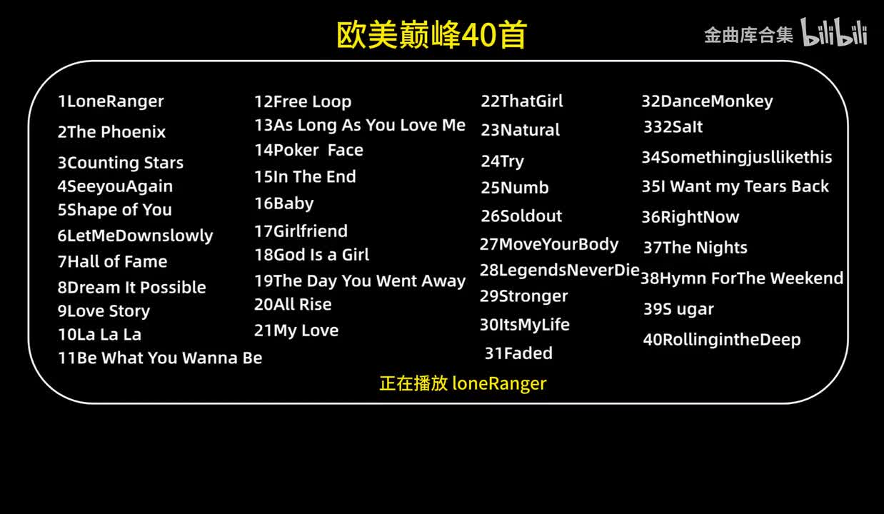 经典欧美巅峰40首 #欧美音乐 #英文歌 #热门音乐🔥 欧美流行音乐经典之作208