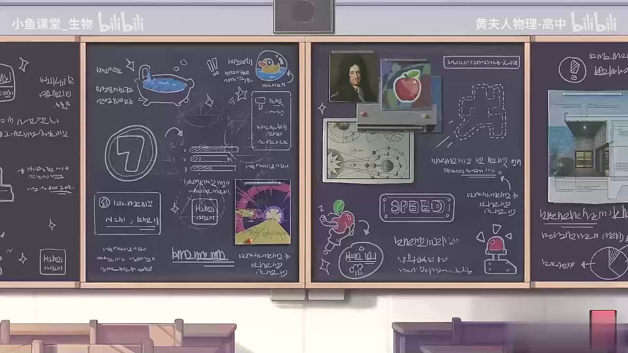 15-23 加速度（下）
