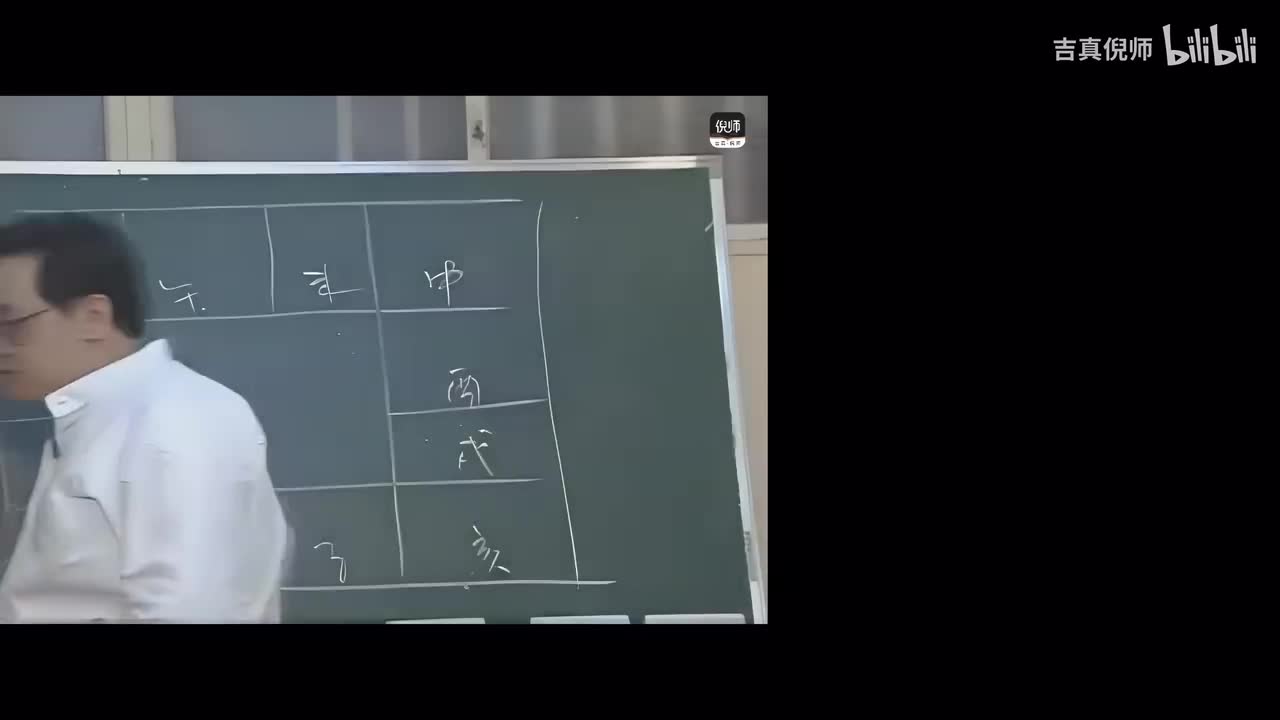 61：内容延伸讲解、斗君