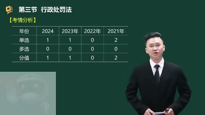 28-行政处罚法00-00-04_00-41-36_Merge