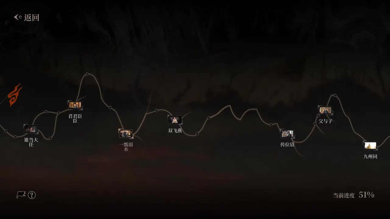 最终章-九州同（下）