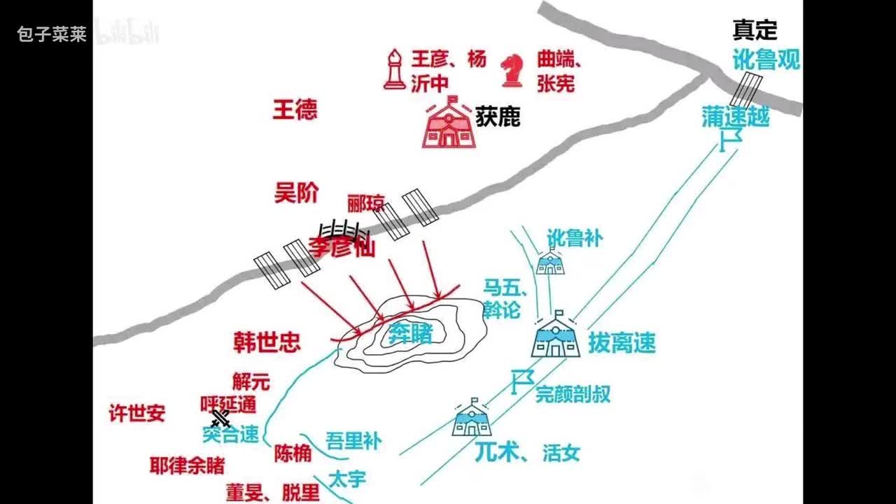 6-7：父子