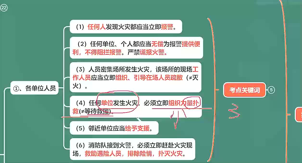 第26节 人员密度