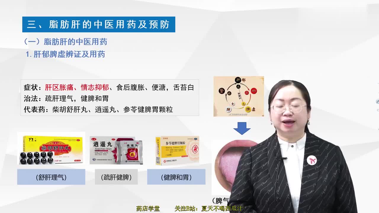 脂肪肝的中医用药及预防