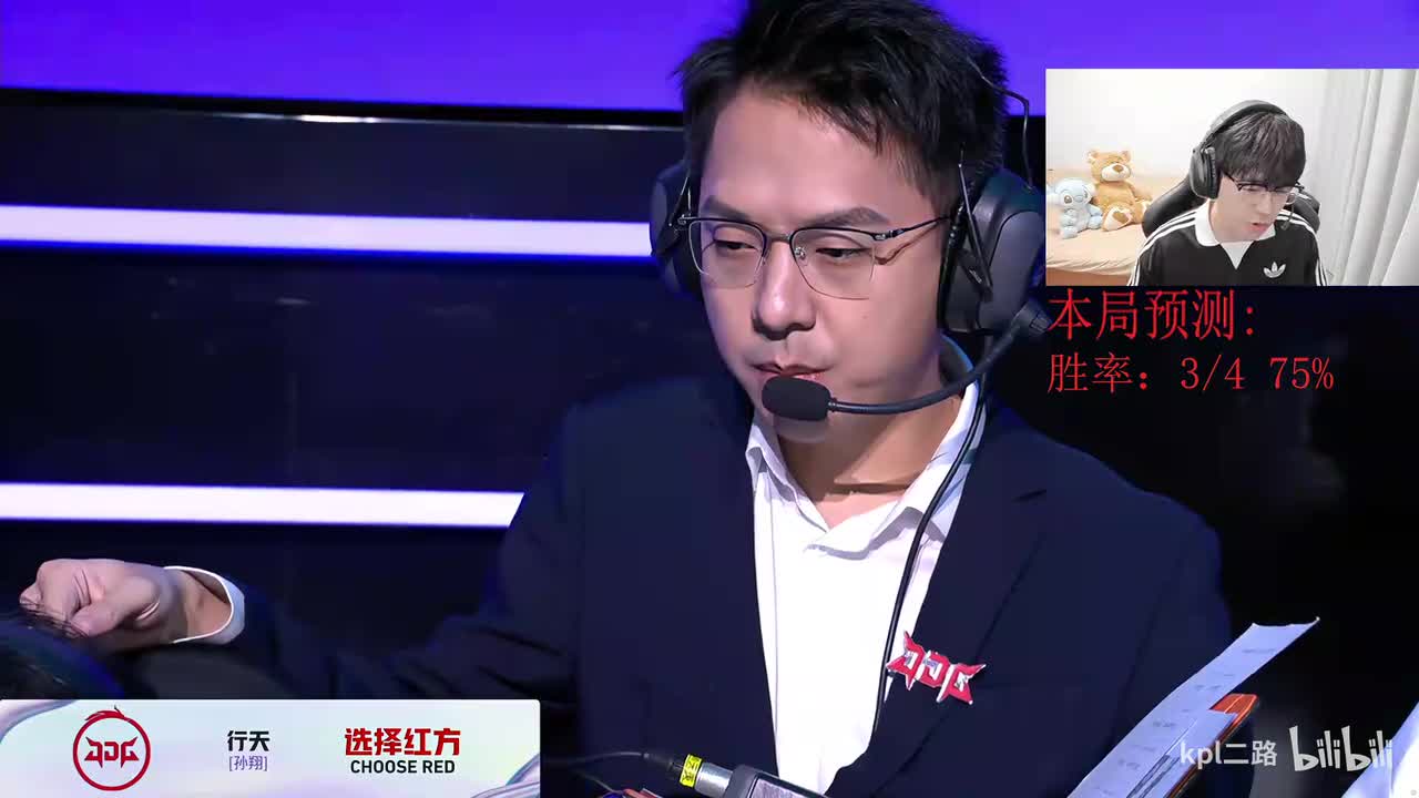 小白熊 1