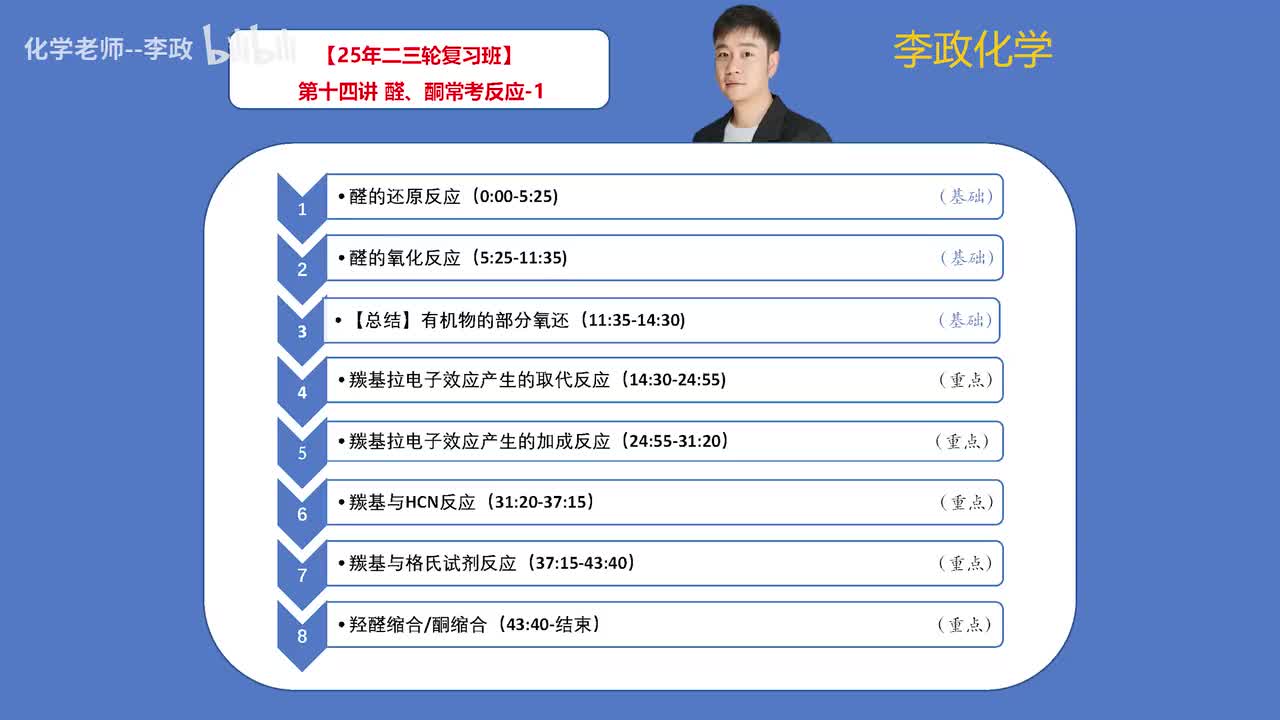 108.【寒假】有机化学-第14讲 醛、酮常考反应-1