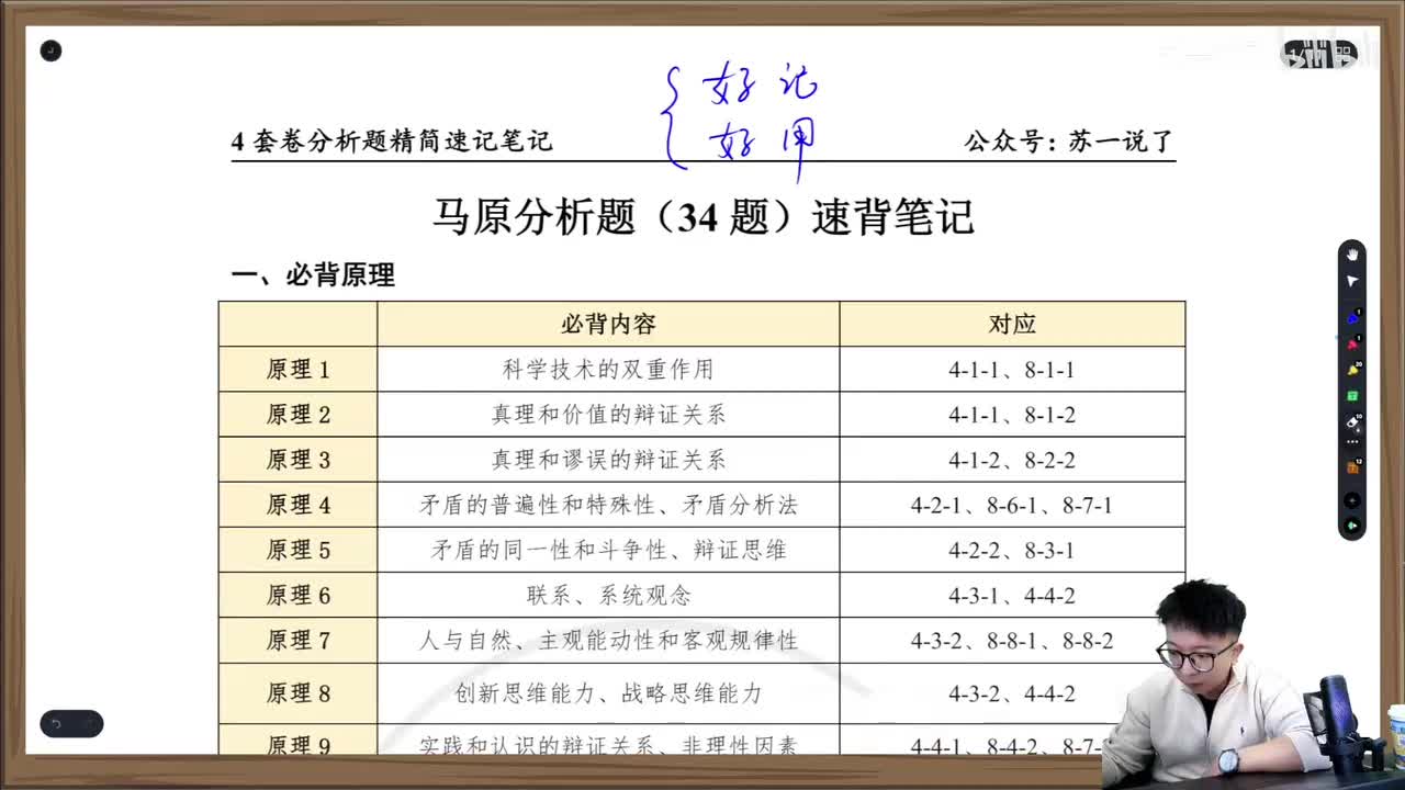 马原导论（找原理）