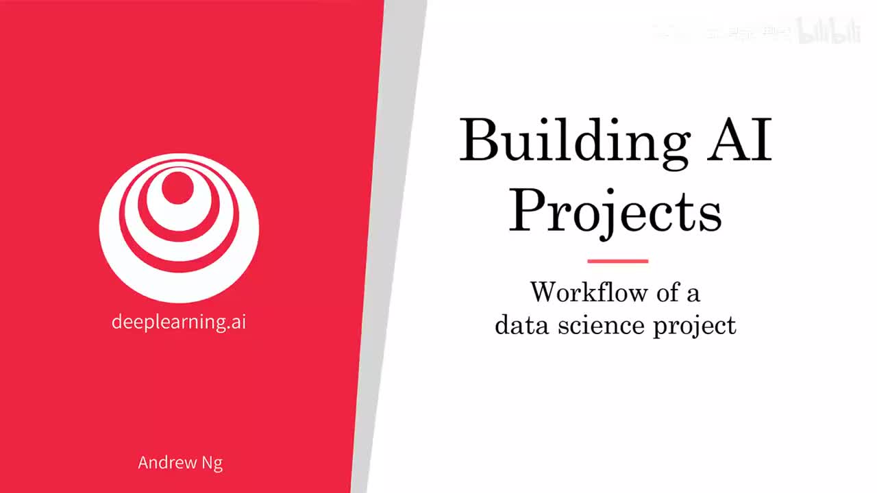 12、数据科学项目的工作流程