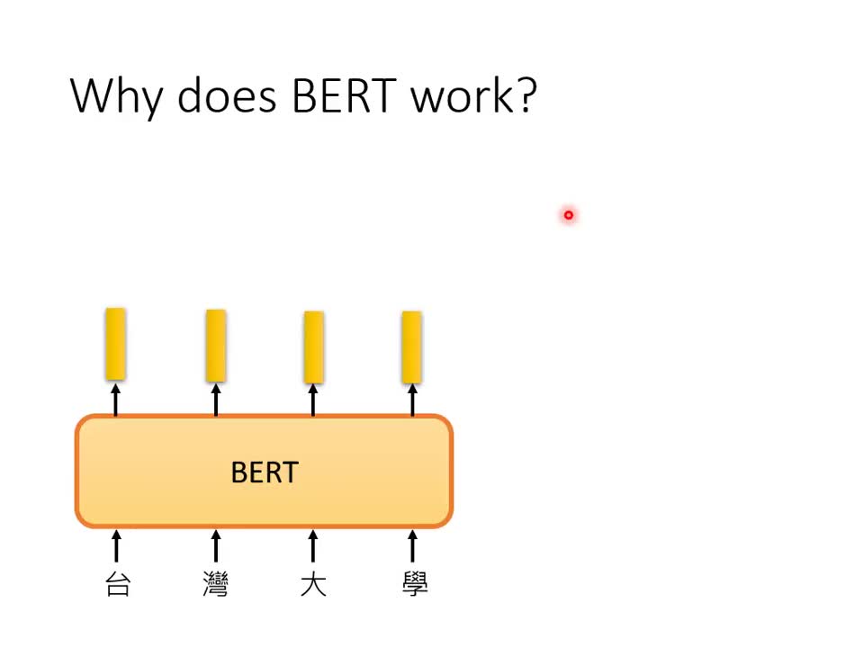 附：Pre-train 有多有用？
