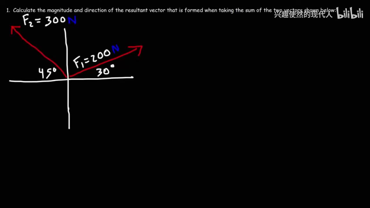 034 - 如何求两个矢量的合矢量