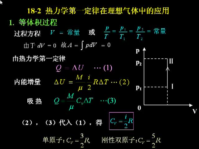 33.第39讲_热力学