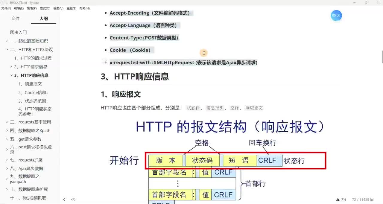 【HTTP协议】http响应信息