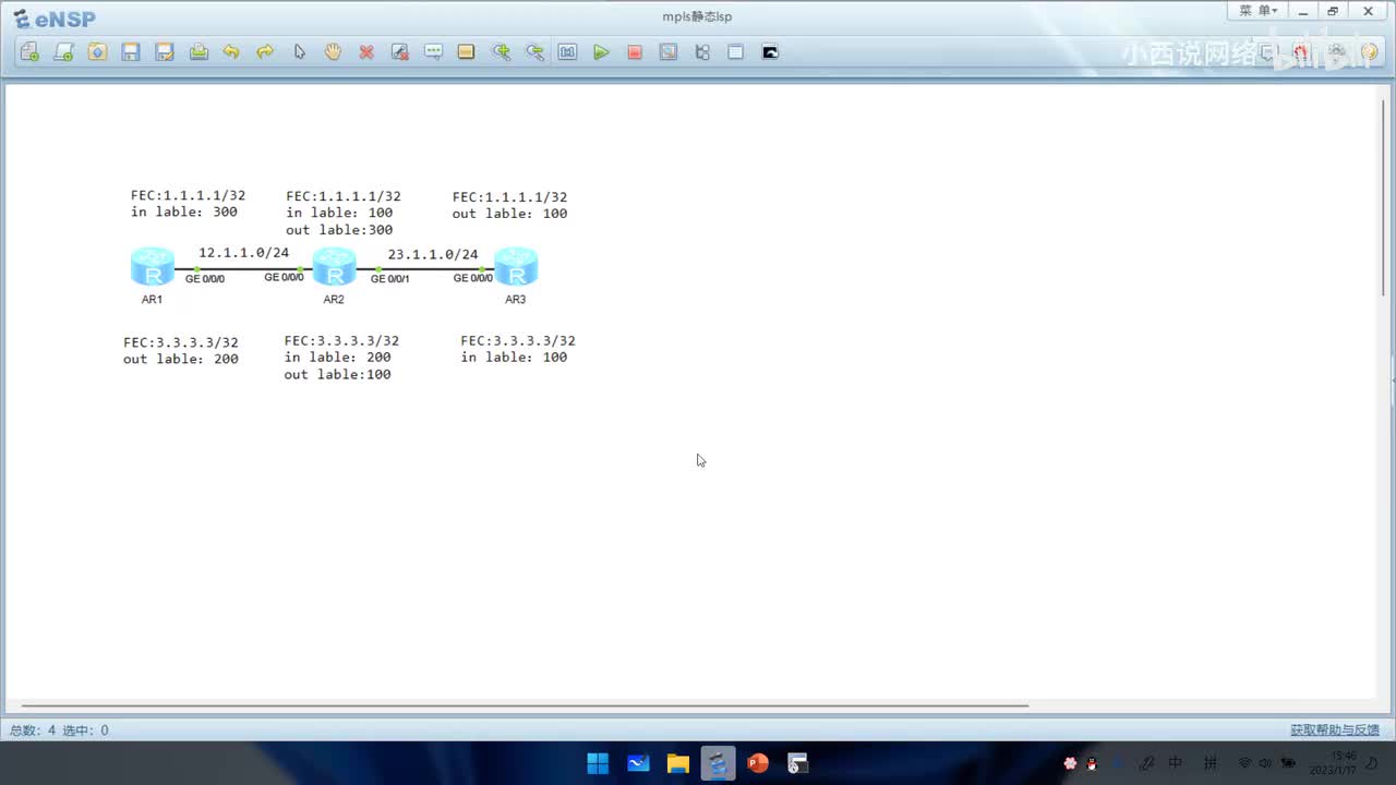 【网工高级篇】5.MPLS的静态LSP