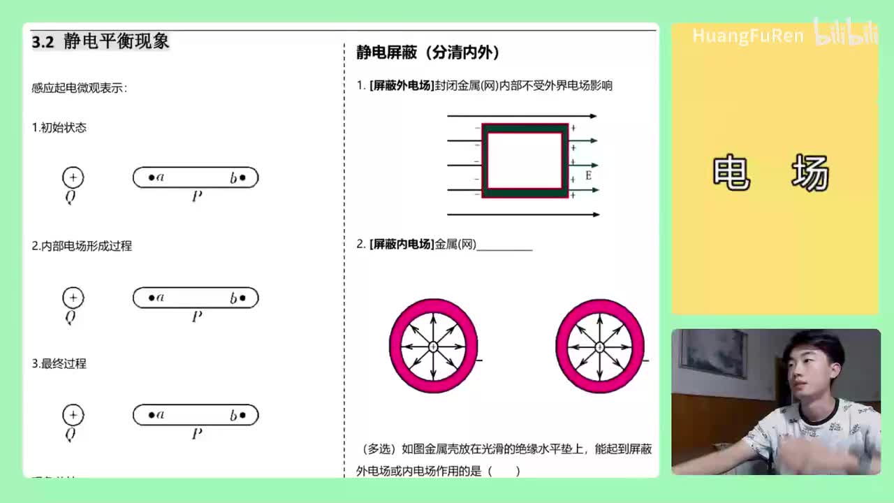 191.【高中物理选修3-1】【静电屏蔽】静电屏蔽现象介绍