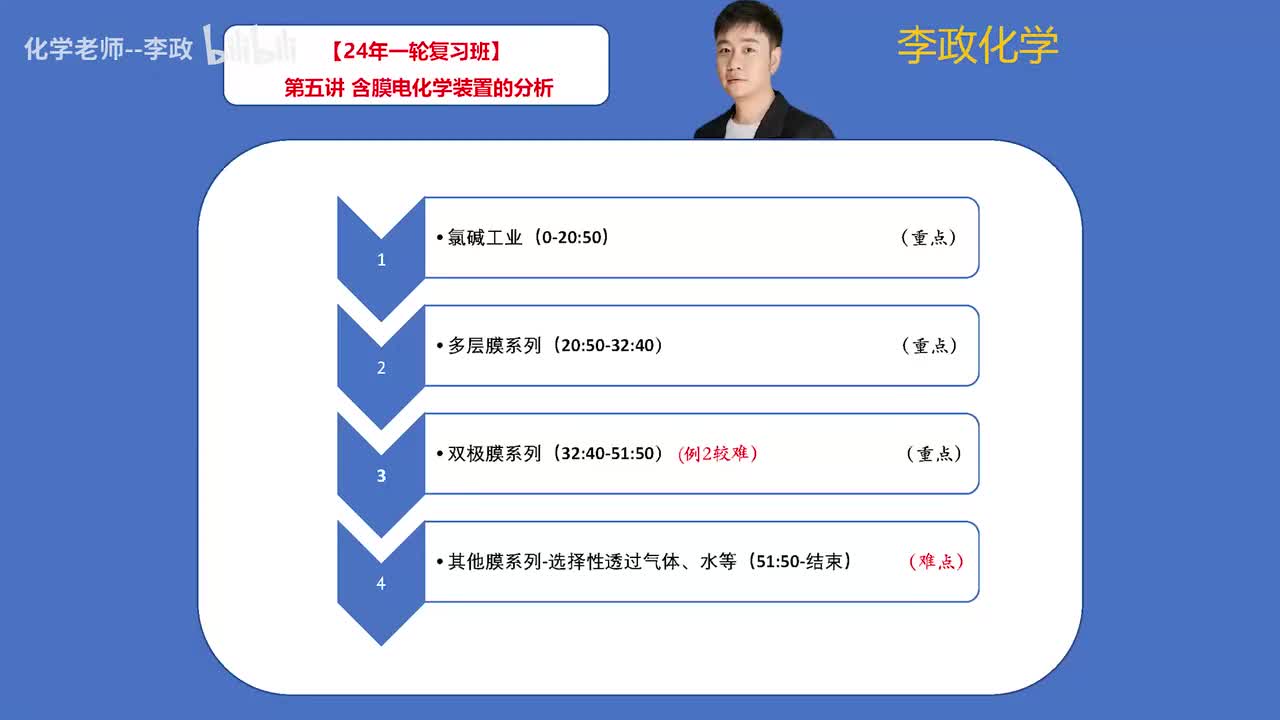 【秋季】电化学-第05讲 含膜电化学装置的分析