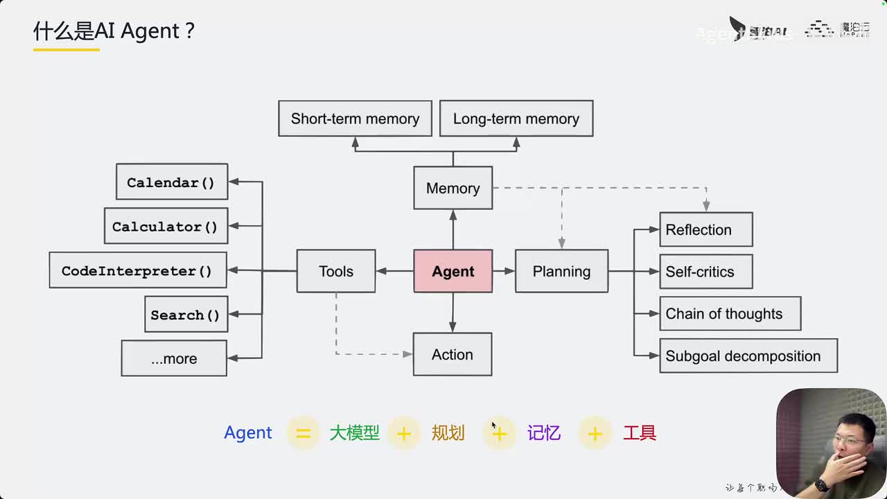 41.实战：用户分析与销售策略落地