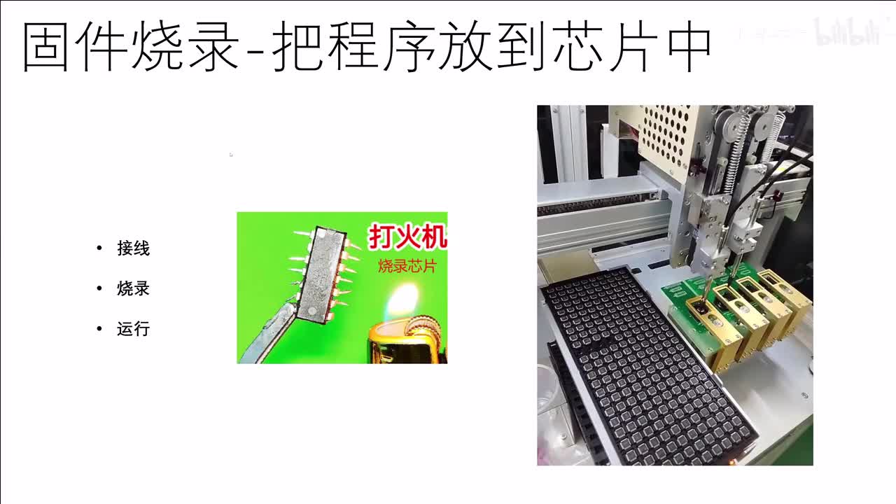 [51单片机]-学会烧录固件到单片机中运行