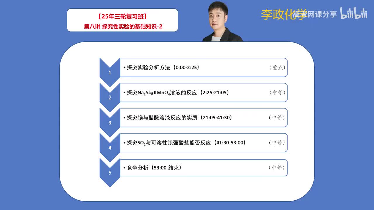 【春季】探究性实验-第8讲 探究性实验的基础知识-2