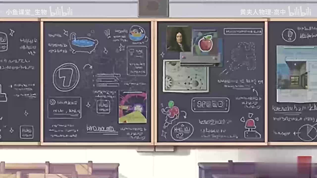 30-47 自由落体运动
