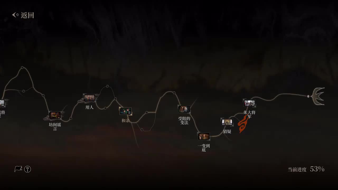 最终章-九州同（中）