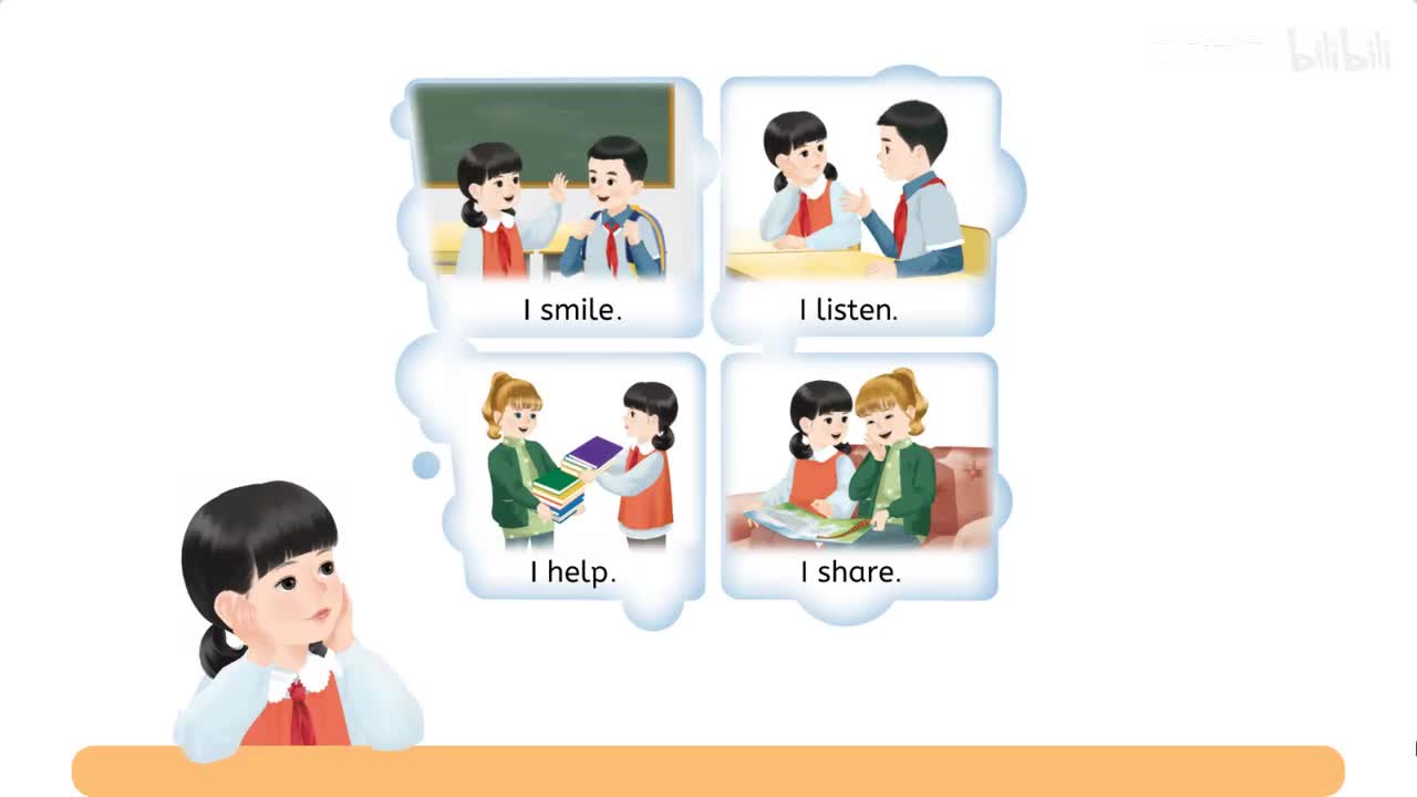 Unit1B Let's learn