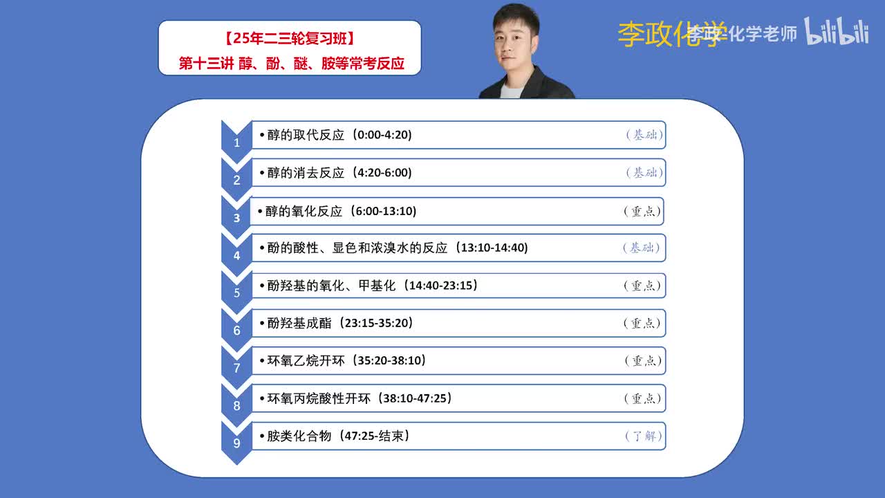 107.【寒假】有机化学-第13讲 醇、酚、胺等常考反应