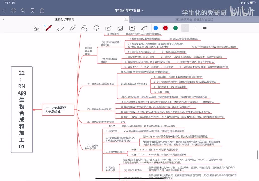 22：RNA的生物合成和加工01