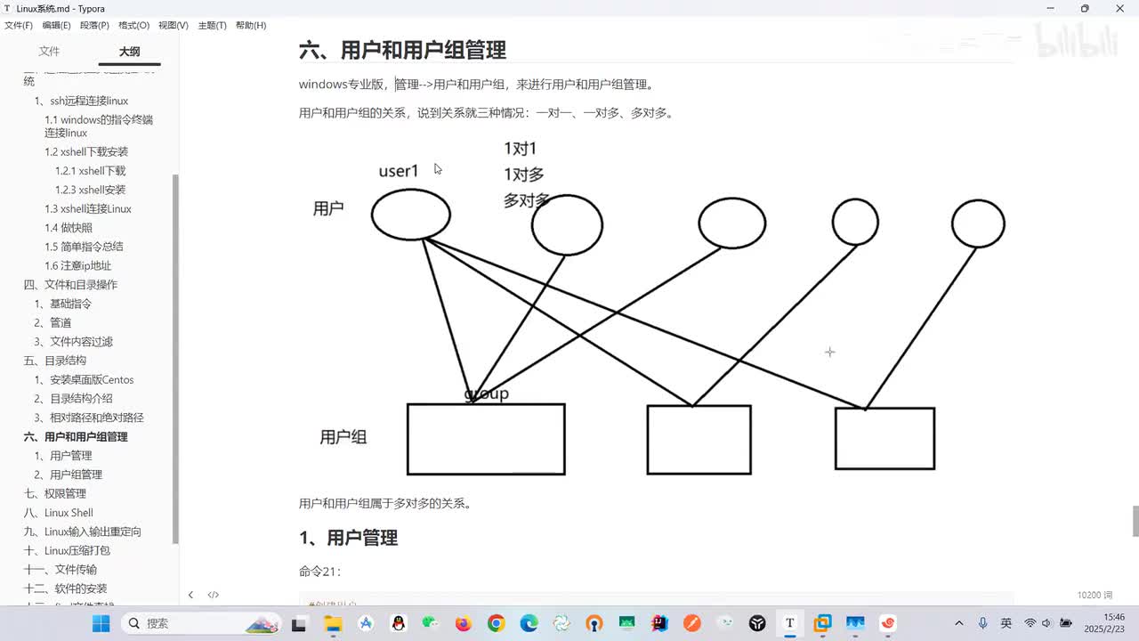 05用户和用户组的关系