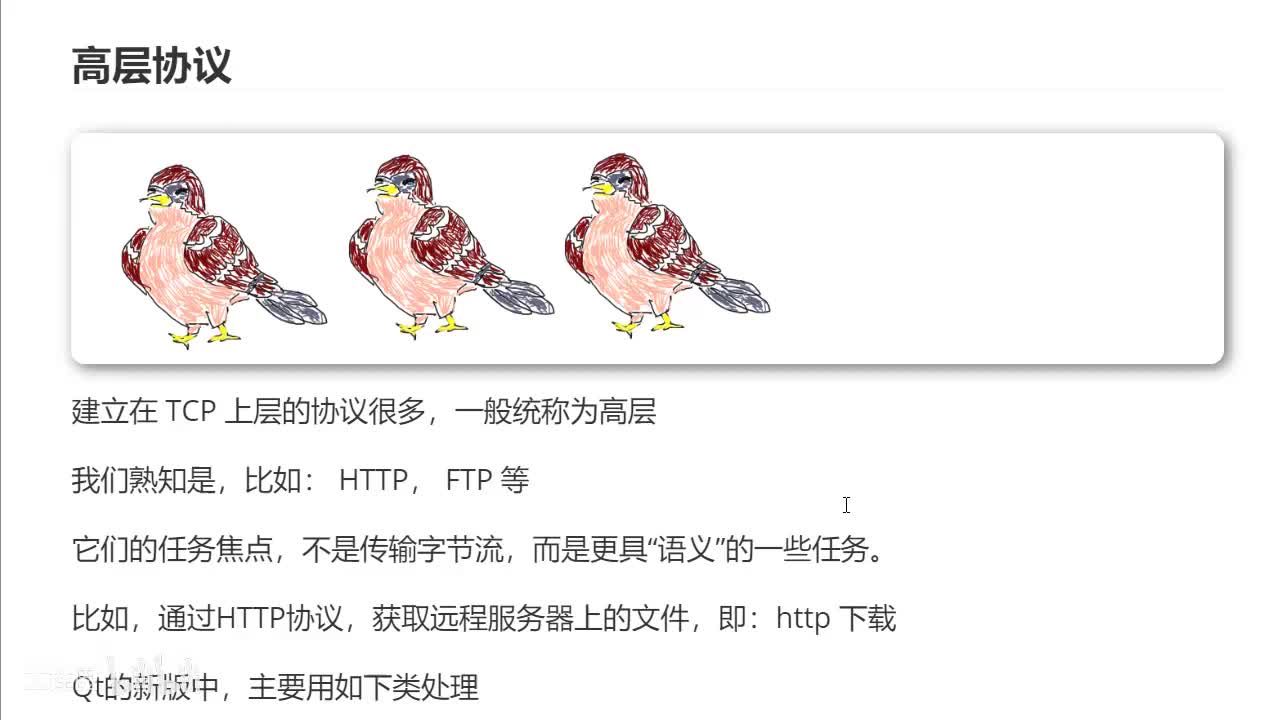 61 高层协议