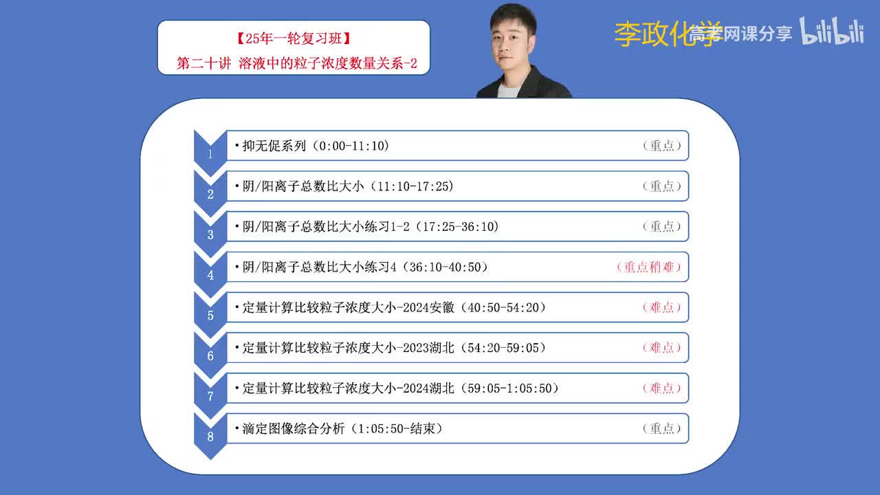 【秋季】电解质溶液-第20讲 溶液中的粒子浓度数量关系-2