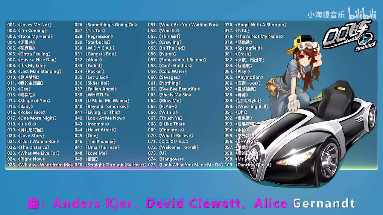 005. 蔡依林 - 花蝴蝶