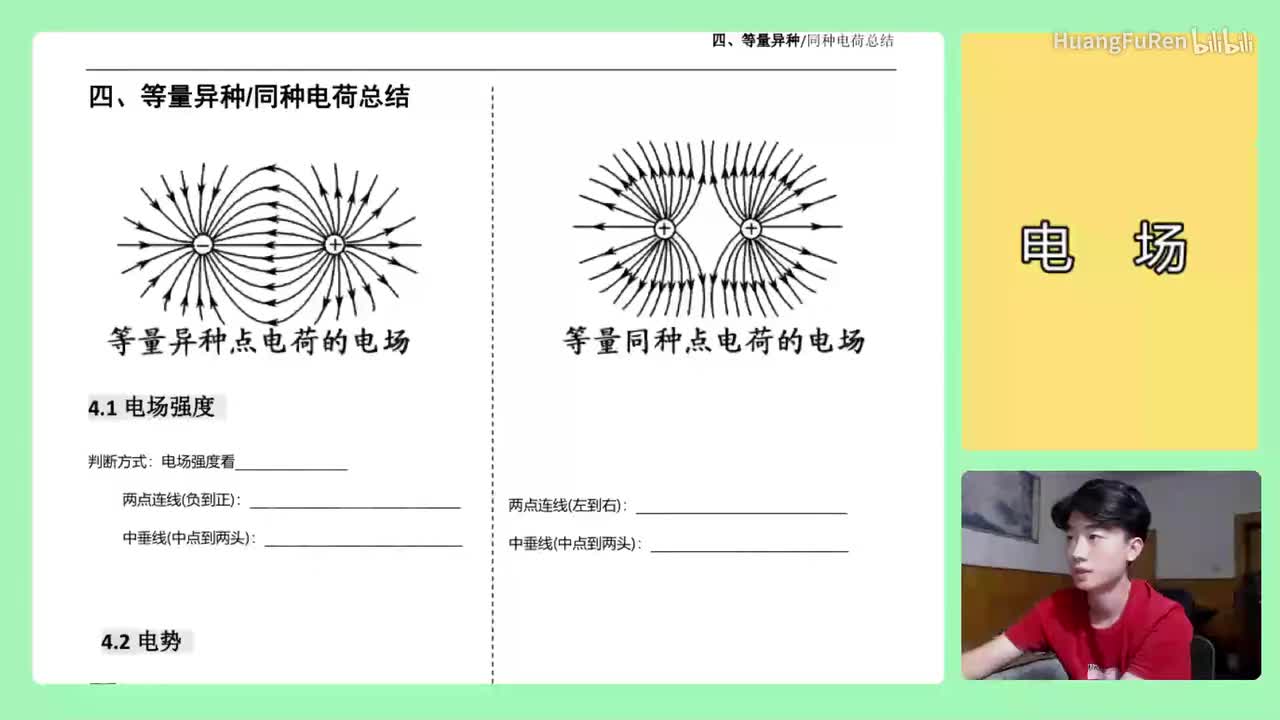 156.【高中物理选修3-1】【电场】俩个等量电荷的电场强度总结