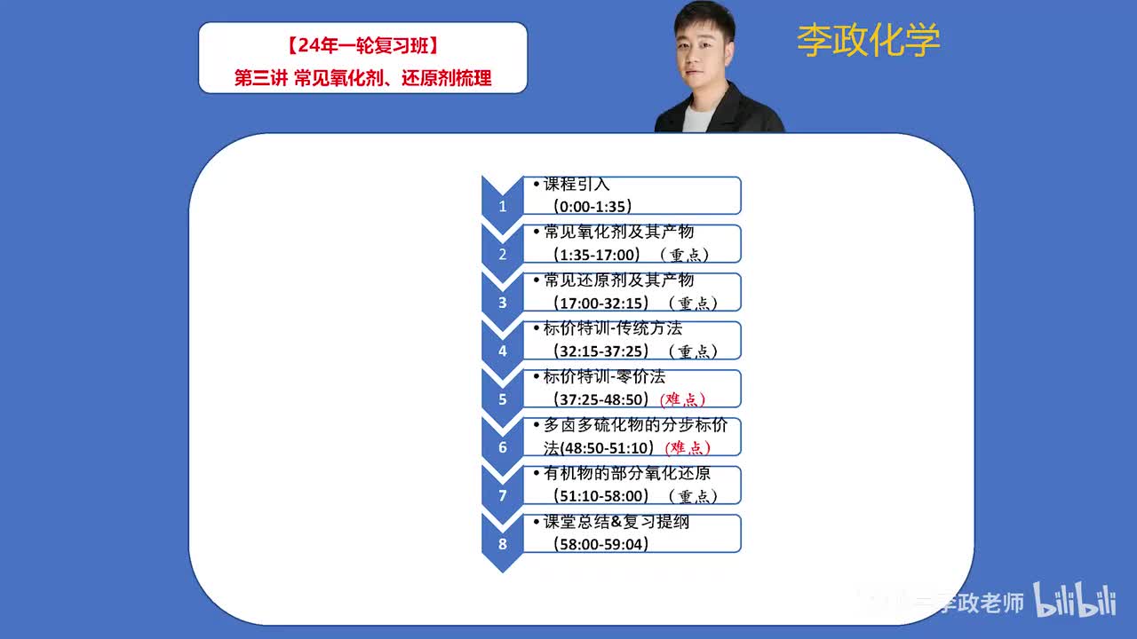 【暑假】氧化还原板块-第03讲 常见氧化剂、还原剂梳理
