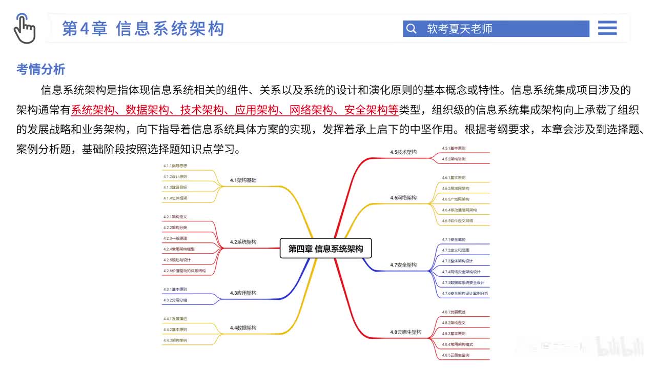 18.第4章 信息系统架构-2
