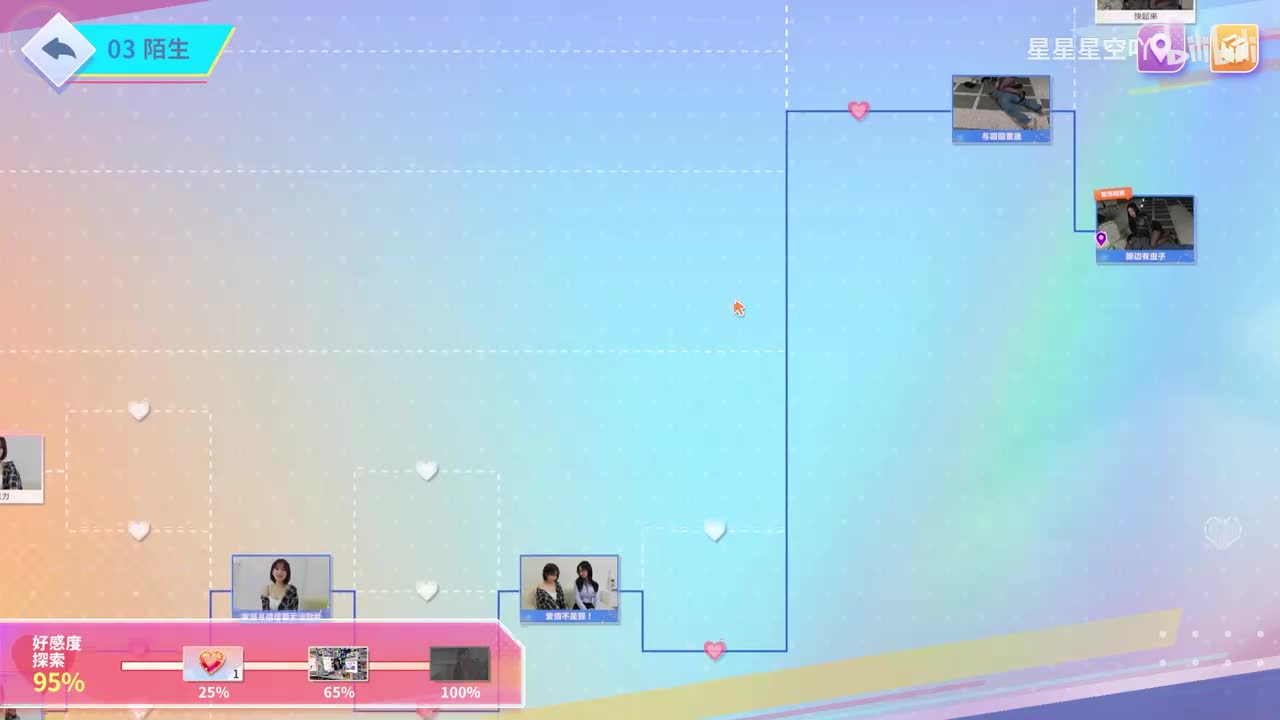 佟圆圆坏结局2-有多过头了(第三章)