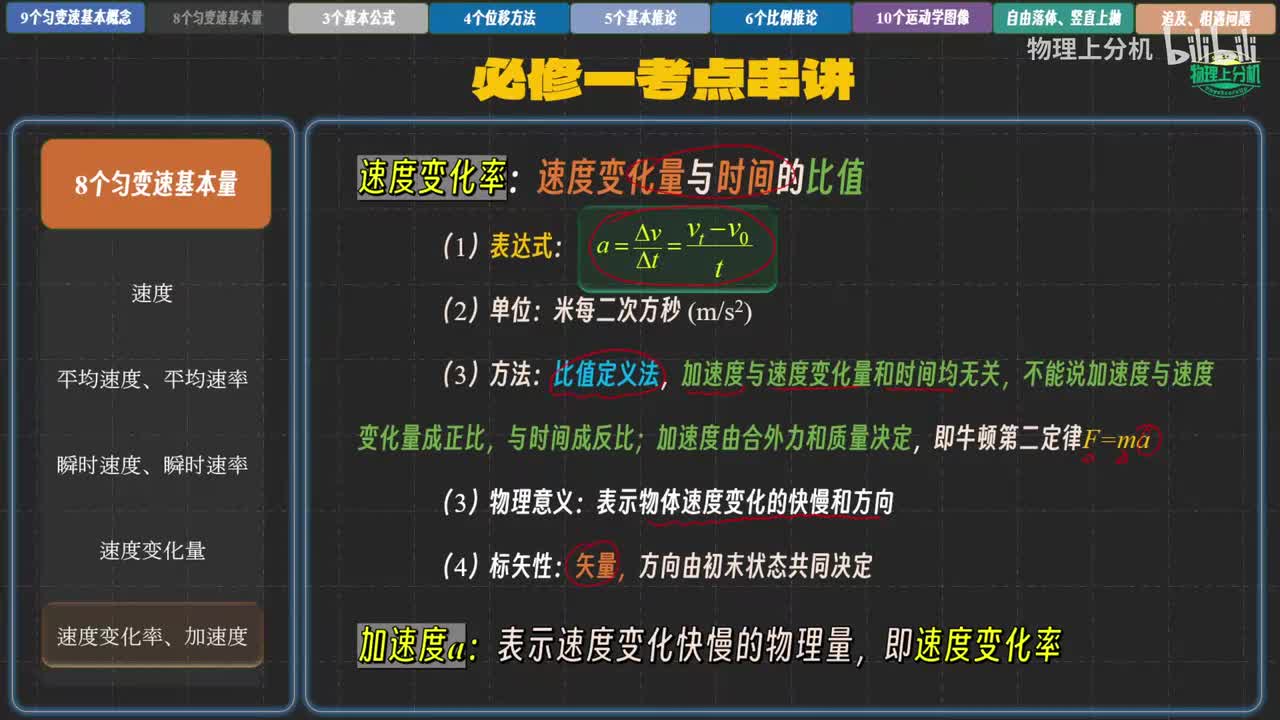 匀变速核心计算公式+结论