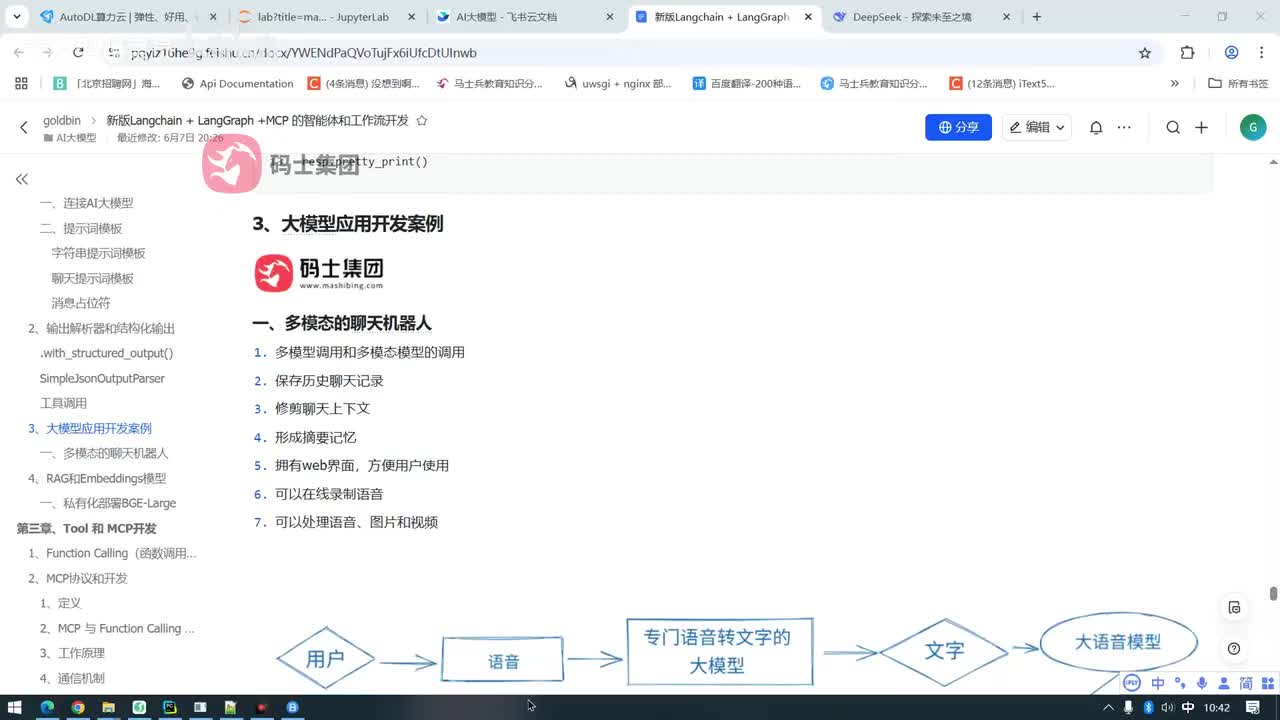 最后的多模态聊天数字人案例