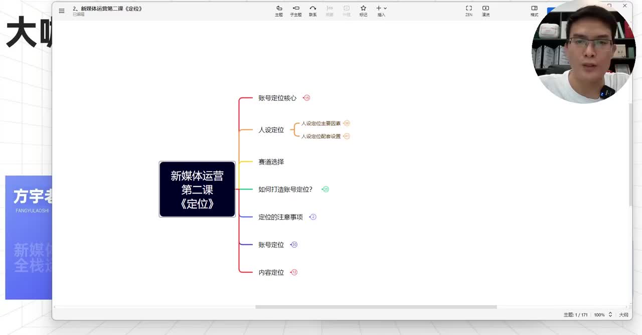 5.【小红薯运营】：高转化人设IP定位打法