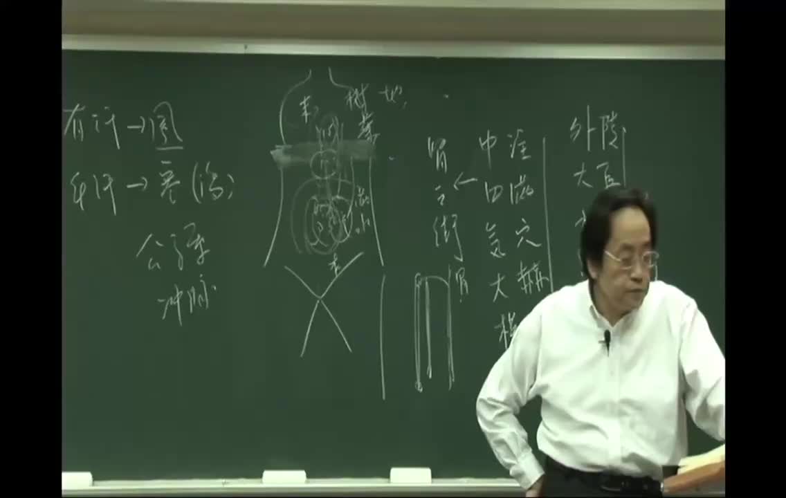 62_第62篇 调经论