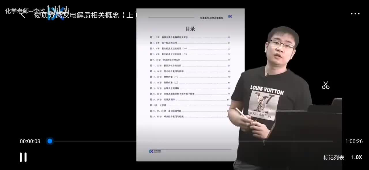 01物质分离及电解质相关概念（上）