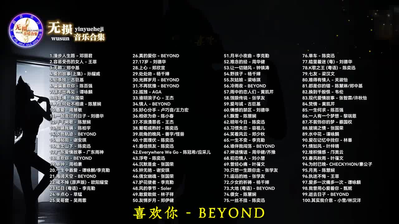 018. 喜欢你 - BEYOND