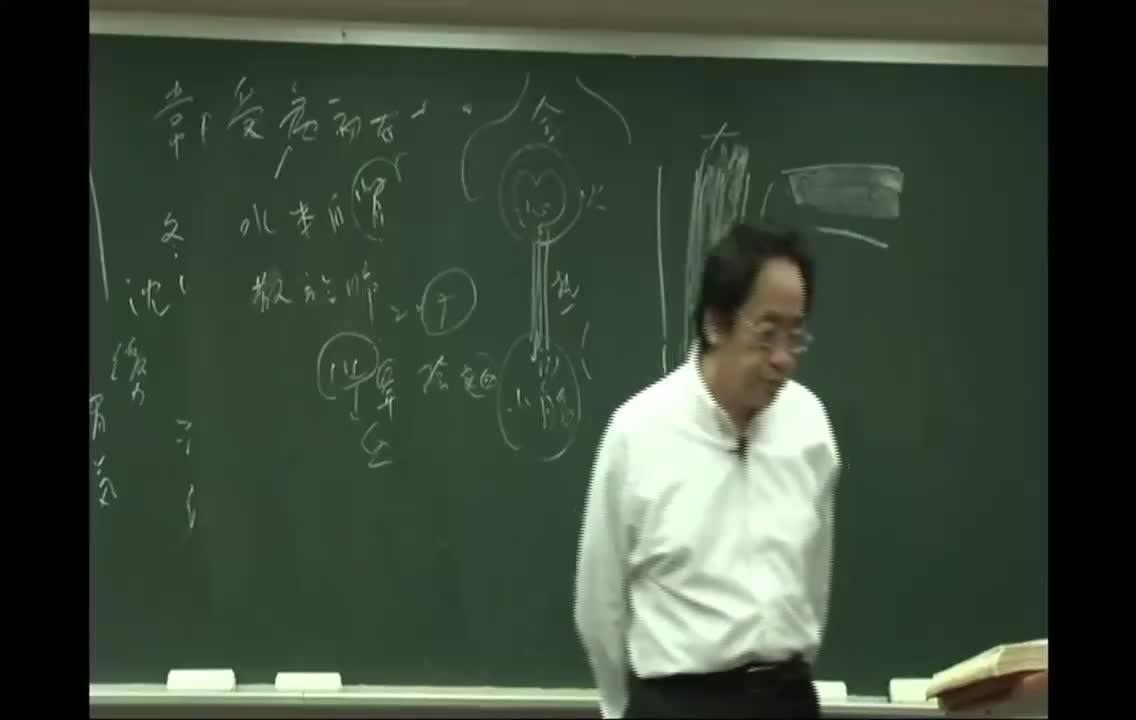 53_第53篇 刺志论