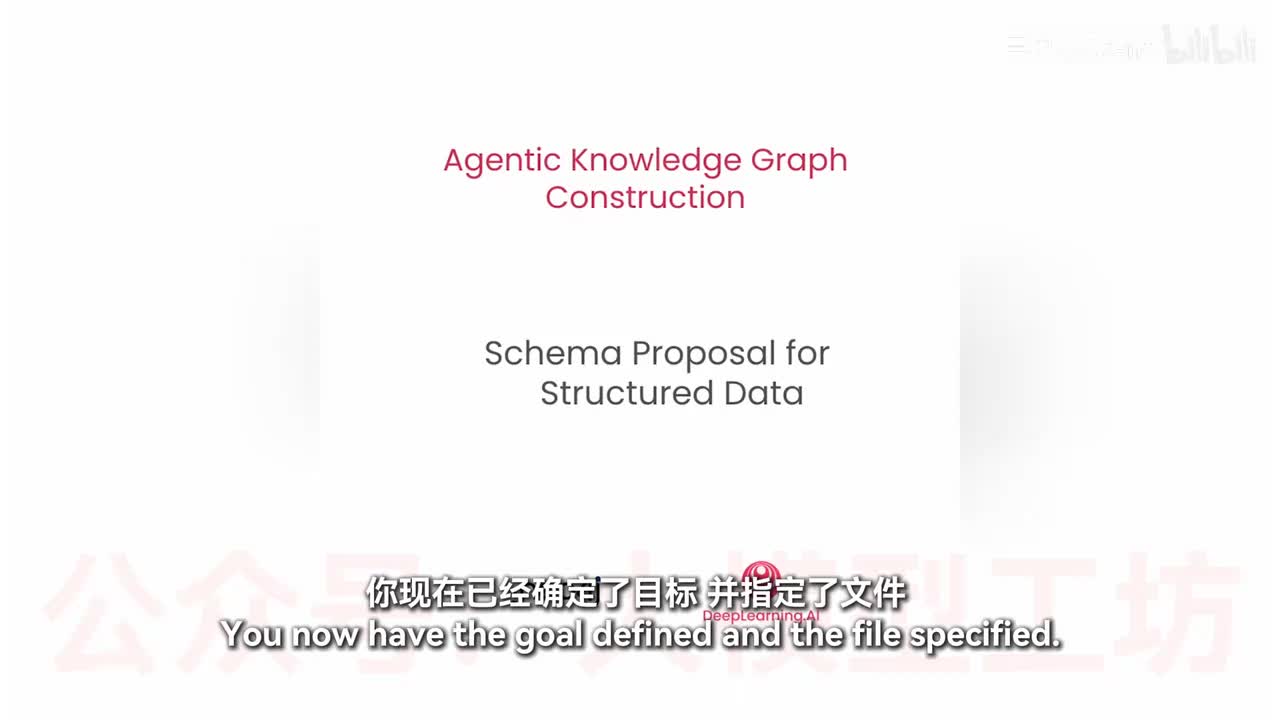 6-结构化数据的架构建议