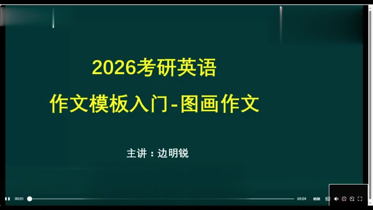 02.作文模板入门Day2（图画作文）_1