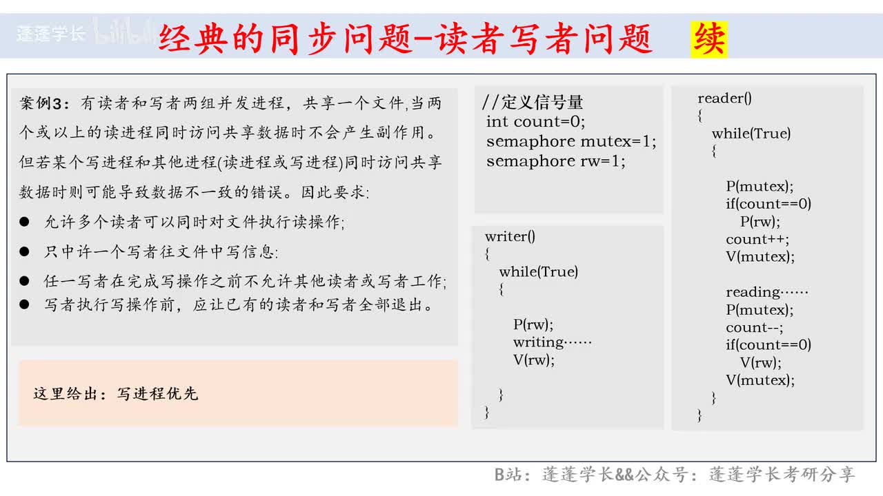 11. 经典案例复习：读者与写者问题（写优先）