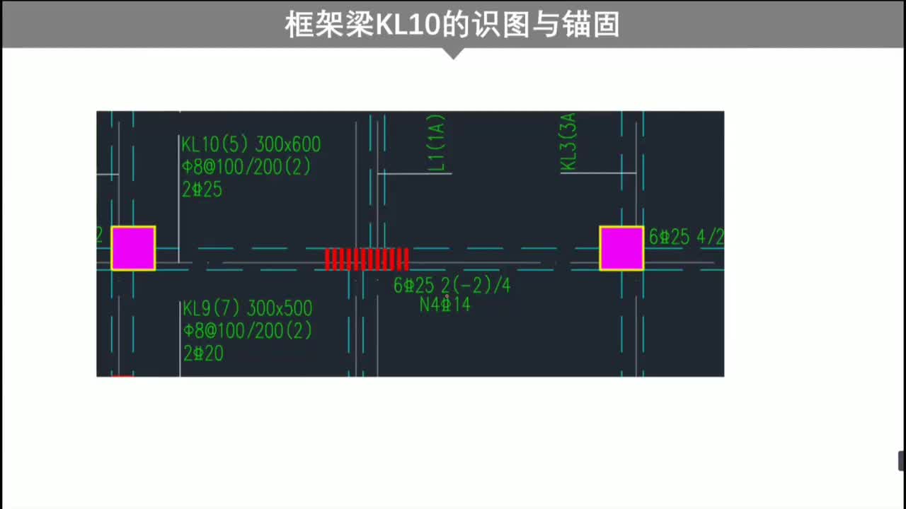第一章：梁结构篇-第一章第2节：框架梁KL10的识图与锚固